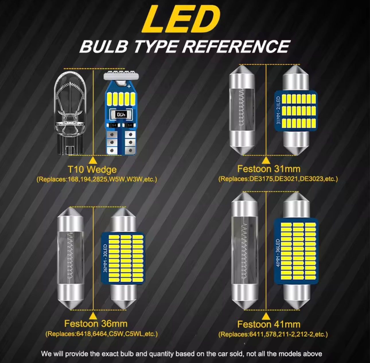 Dodge Charger 2011-2018 LED Interior Light Kit | 6000K Ultra Bright White Interior Upgrade
